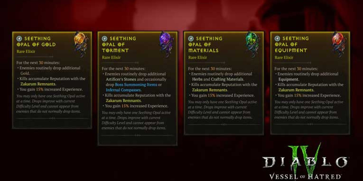 Ultimate Guide to Buy Diablo 4 Items: Top Resources for Diablo 4 Items for Sale